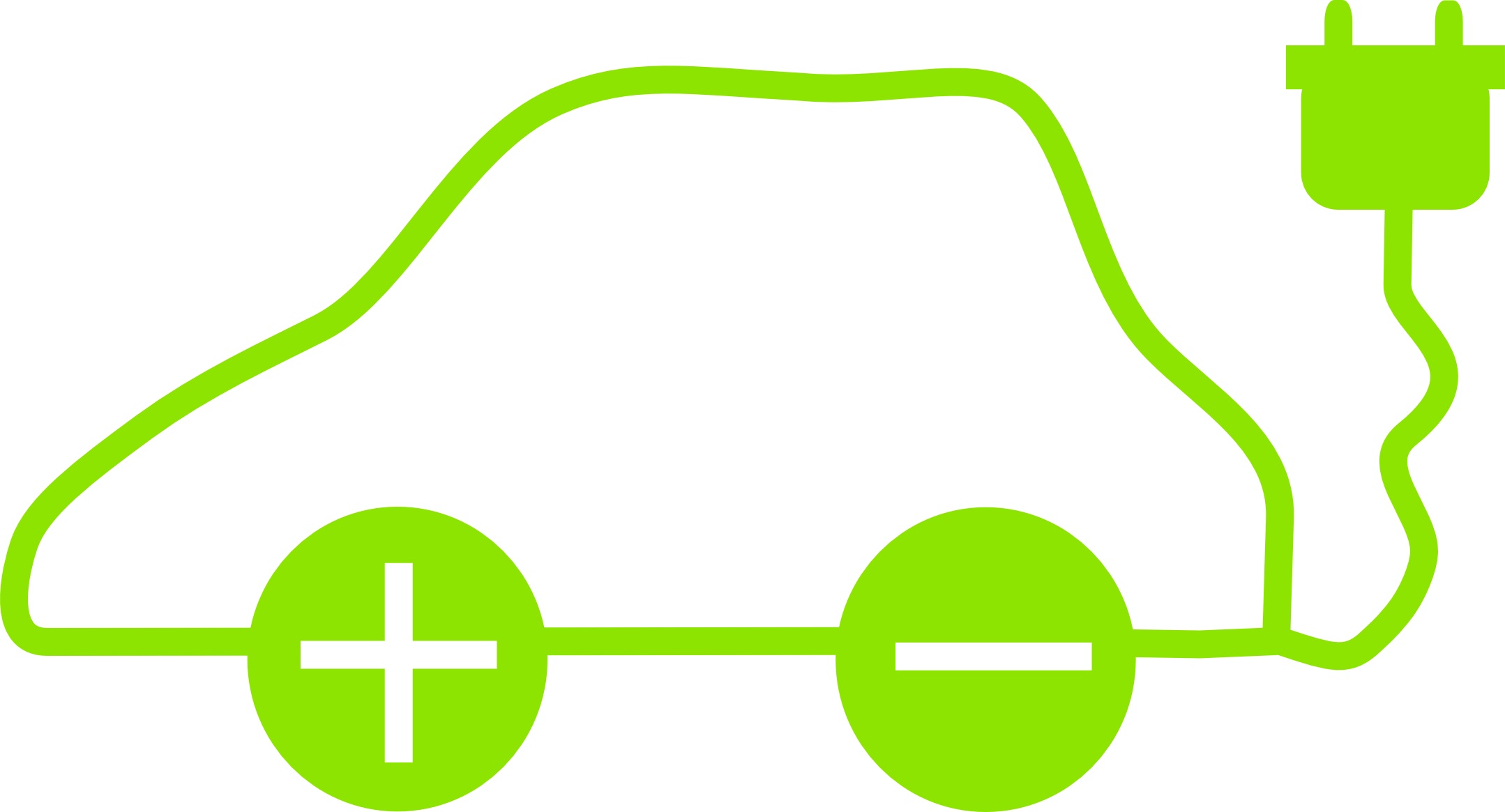 Elektromobilität Elektroauto