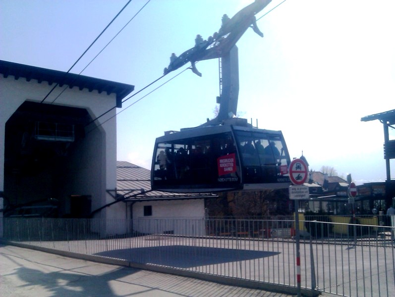 Seilbahn Gondel Talstation