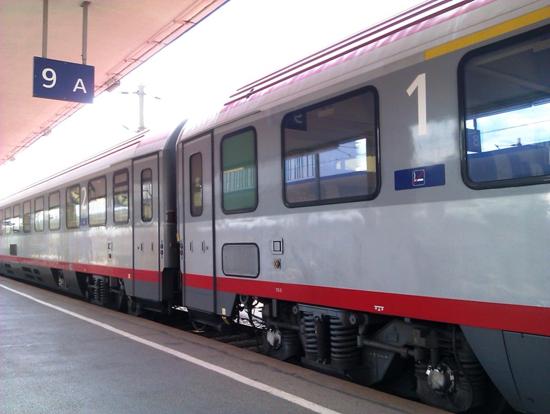 Zug Bahn